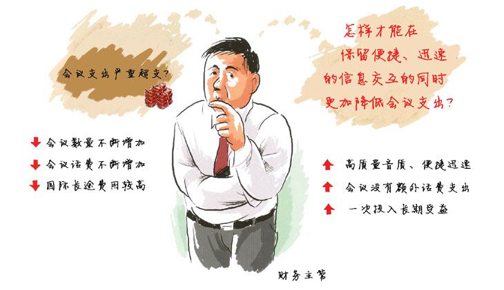 Odoo图像和文字块