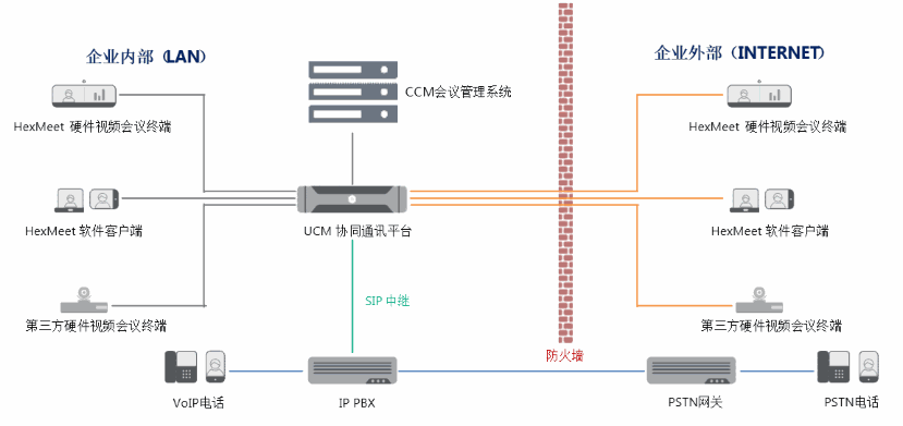 Odoo图像和文字块