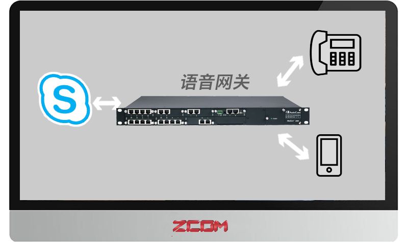 Odoo图像和文字块