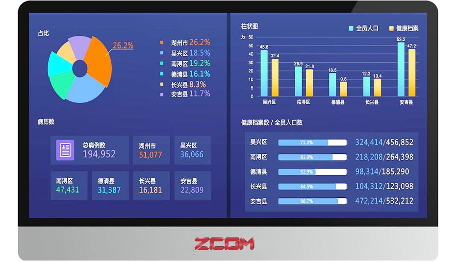 Odoo图像和文字块