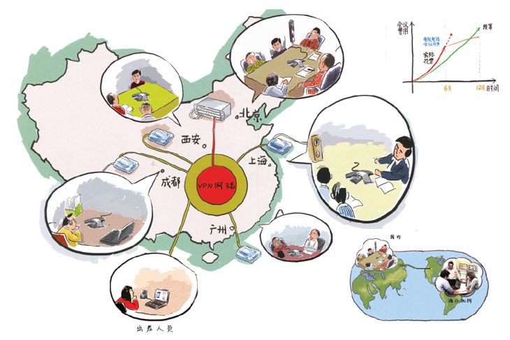 Odoo图像和文字块