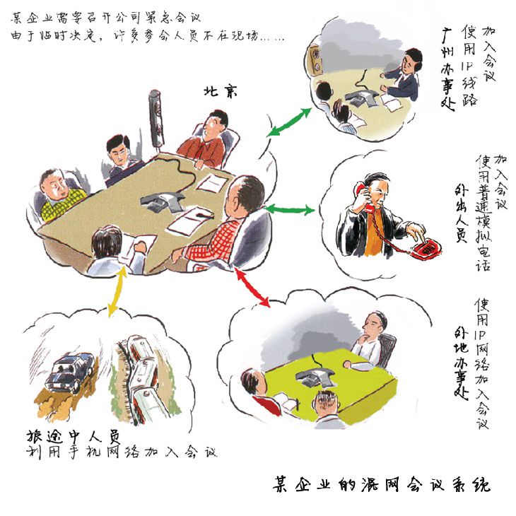 Odoo图像和文字块