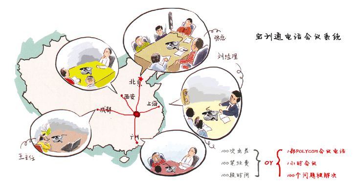 Odoo图像和文字块