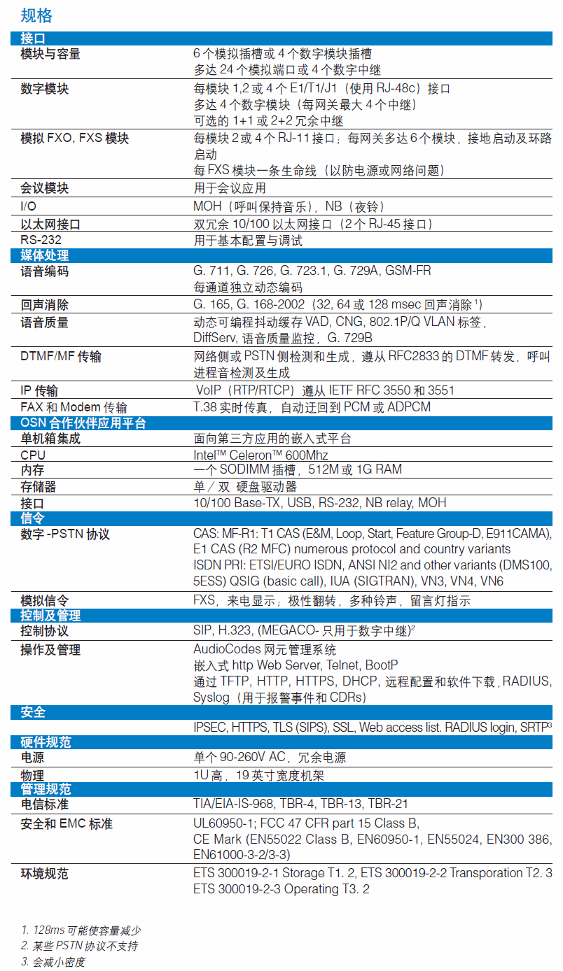 Odoo图像和文字块