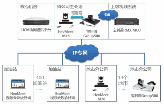 Odoo图像和文字块