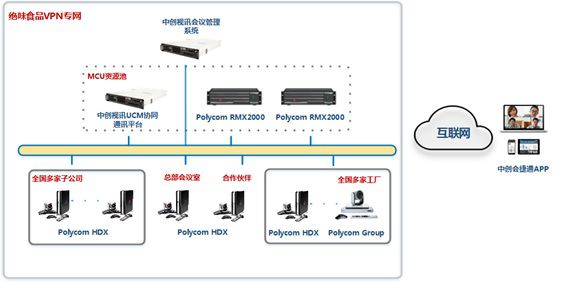 Odoo图像和文字块