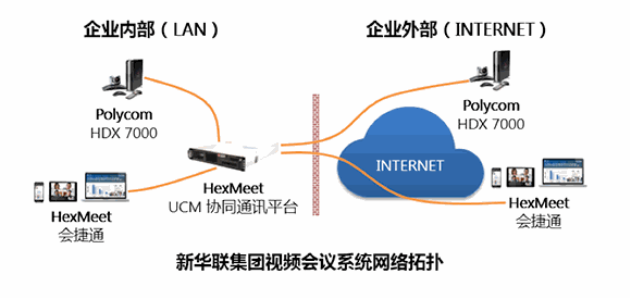 Odoo图像和文字块