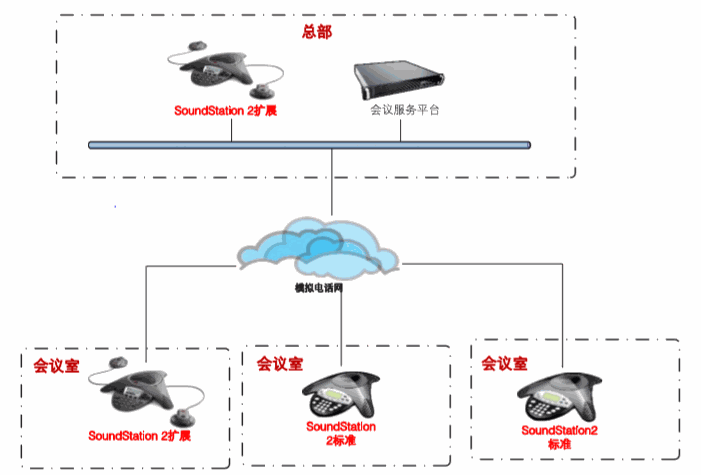 Odoo CMS－大图