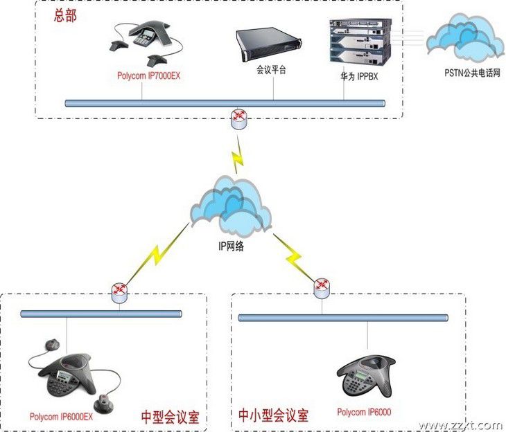 Odoo CMS－大图