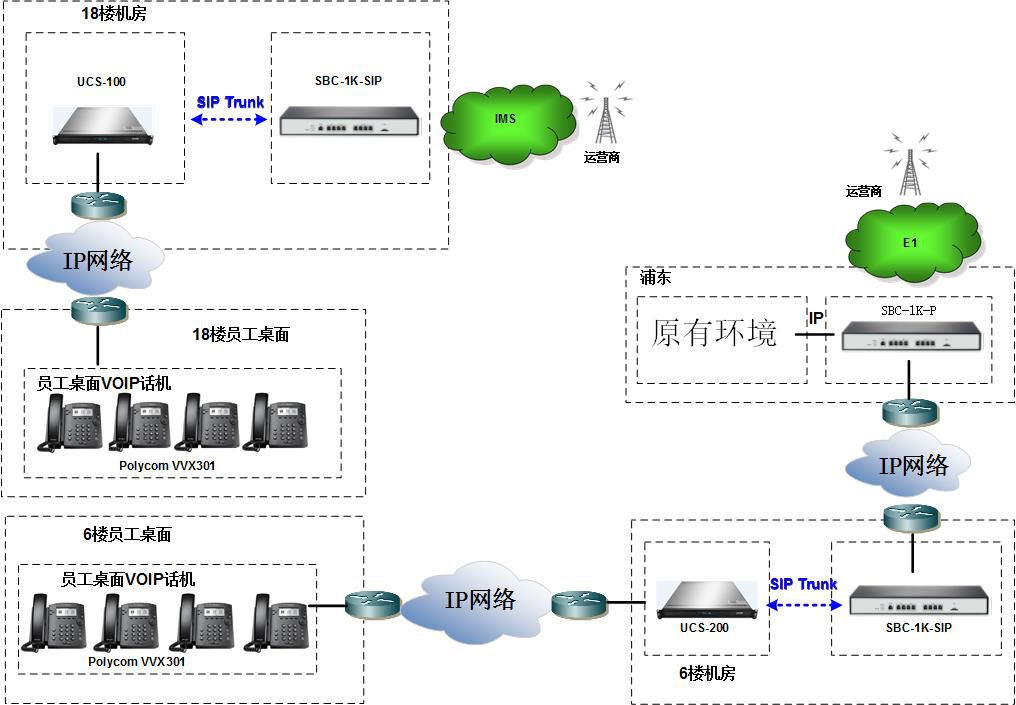 Odoo CMS-大图