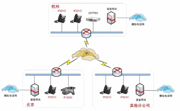 Odoo CMS－大图