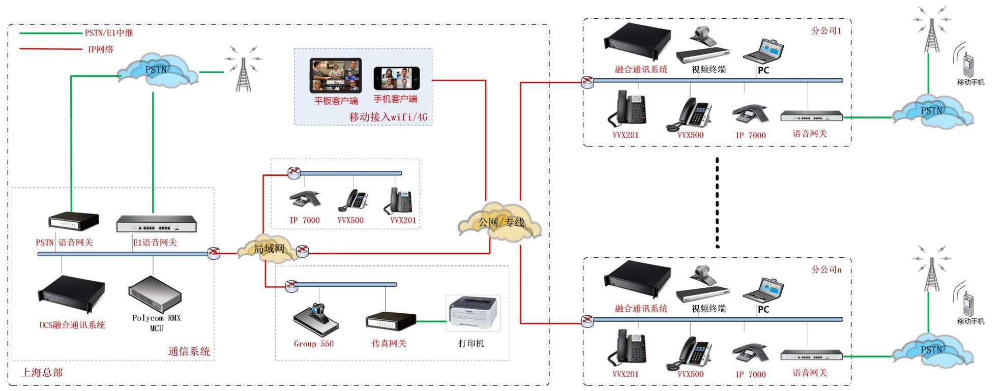 Odoo CMS－大图